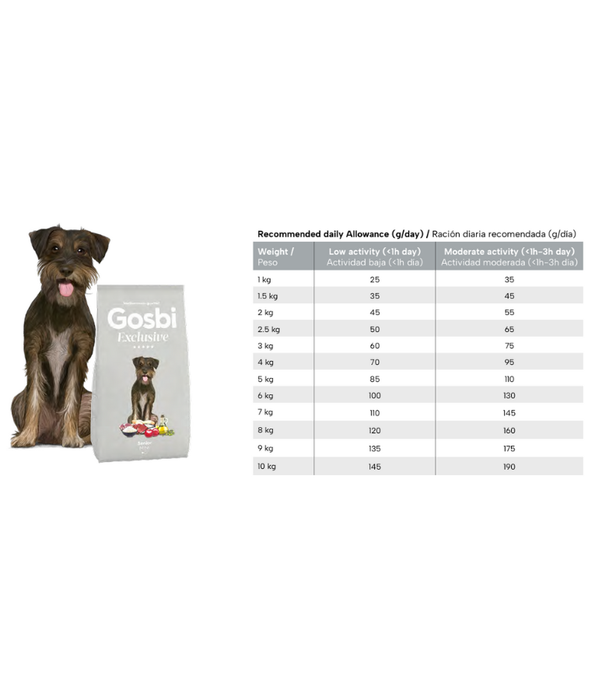Gosbi - Exclusive, Senior Mini, Chicken, Lamb & Fish Dry Dog Food, Joint & Digestive Support - 2kg