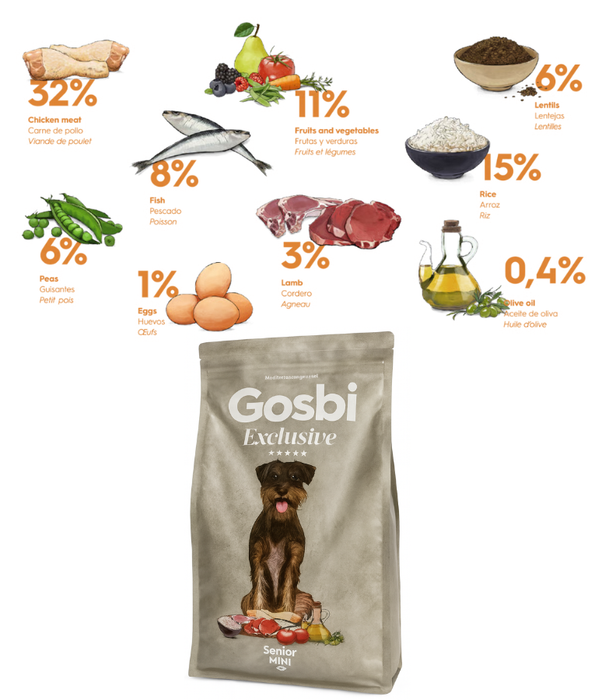 Gosbi - Exclusive, Senior Mini, Chicken, Lamb & Fish Dry Dog Food, Joint & Digestive Support - 2kg