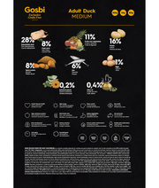 Gosbi - Exclusive Grain Free, Hypoallergenic Duck, Adult Dry Dog Food For Medium Breeds - 3kg, 12kg