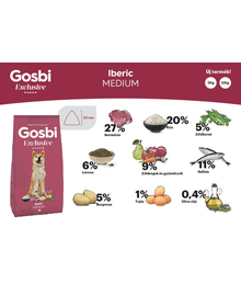 Gosbi - Exclusive, Iberic Pork, Adult Dry Dog Food For Medium Breeds - 3kg, 12kg