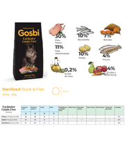 Gosbi – Exclusive, Duck and Fish Sterilized Adult Dry Cat Food, Grain-Free Formula - 400g, 2kg
