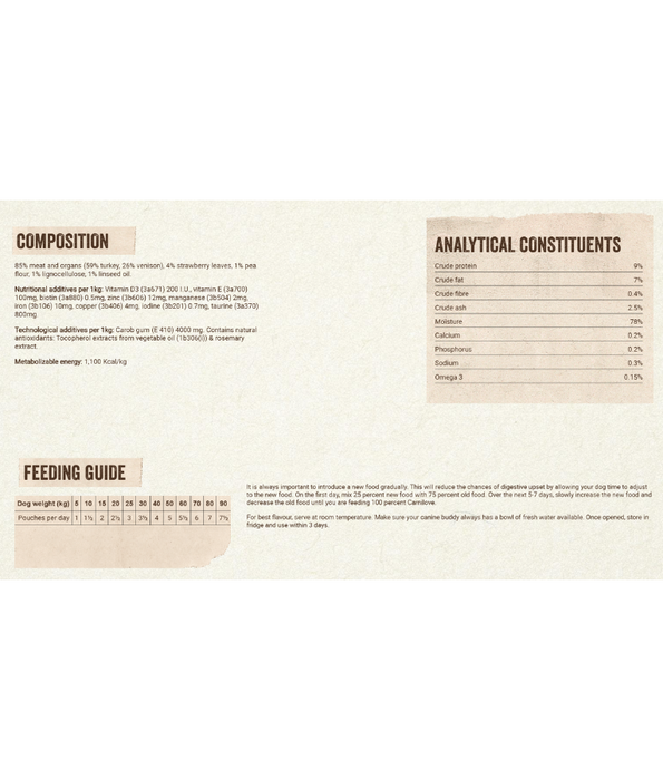 Carnilove - Venison with Strawberry Leaves Pate 300g