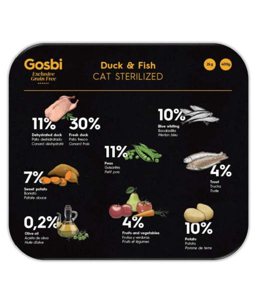 Gosbi – Exclusive, Duck and Fish Sterilized Adult Dry Cat Food, Grain-Free Formula - 400g, 2kg
