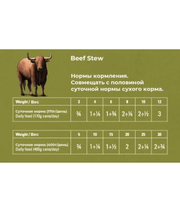 Gosbi - Plaisirs, Grain Free Beef Stew Adult Complementary Wet Dog Food – Hypoallergenic, Monoprotein, Weight Control 185g-370g