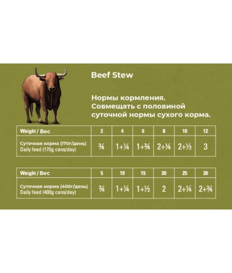 Gosbi - Plaisirs, Grain Free Beef Stew Adult Complementary Wet Dog Food – Hypoallergenic, Monoprotein, Weight Control 185g-370g