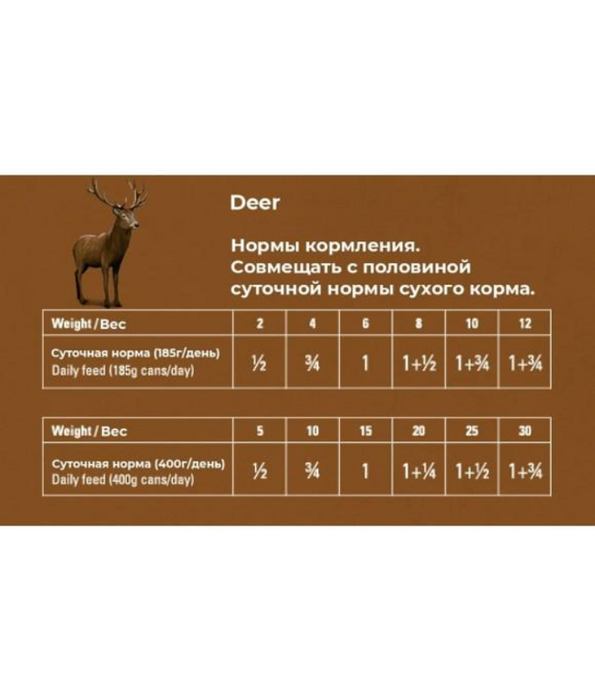 Gosbi - Plaisirs, Grain-Free Deer Complementary Wet Dog Food – Hypoallergenic, Monoprotein, All-Natural For Puppies & Adult Dogs185g