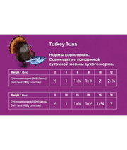 Gosbi - Plaisirs, Grain-Free Turkey & Tuna Adult Complementary Wet Dog Food – Weight Control 185g-400g