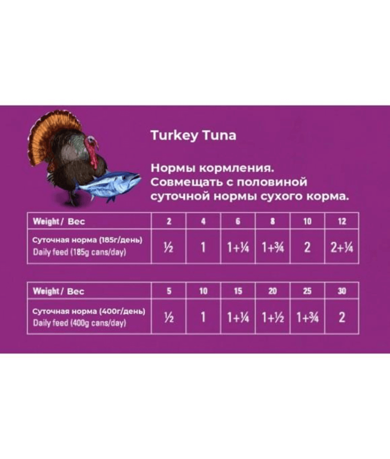Gosbi - Plaisirs, Grain-Free Turkey & Tuna Adult Complementary Wet Dog Food – Weight Control 185g-400g