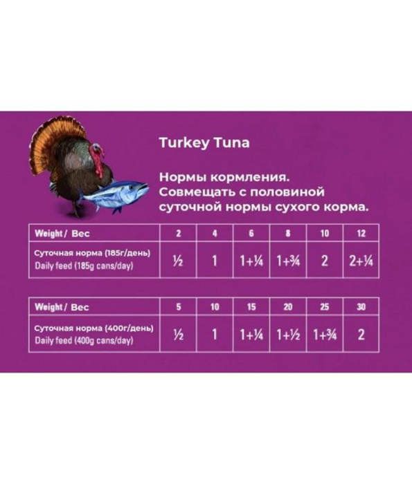 Gosbi - Plaisirs, Grain-Free Turkey & Tuna Adult Complementary Wet Dog Food – Weight Control 185g-400g