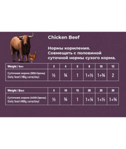 Gosbi - Plaisirs, Grain-Free Chicken & Beef Adult Complementary Wet Dog Food 185g