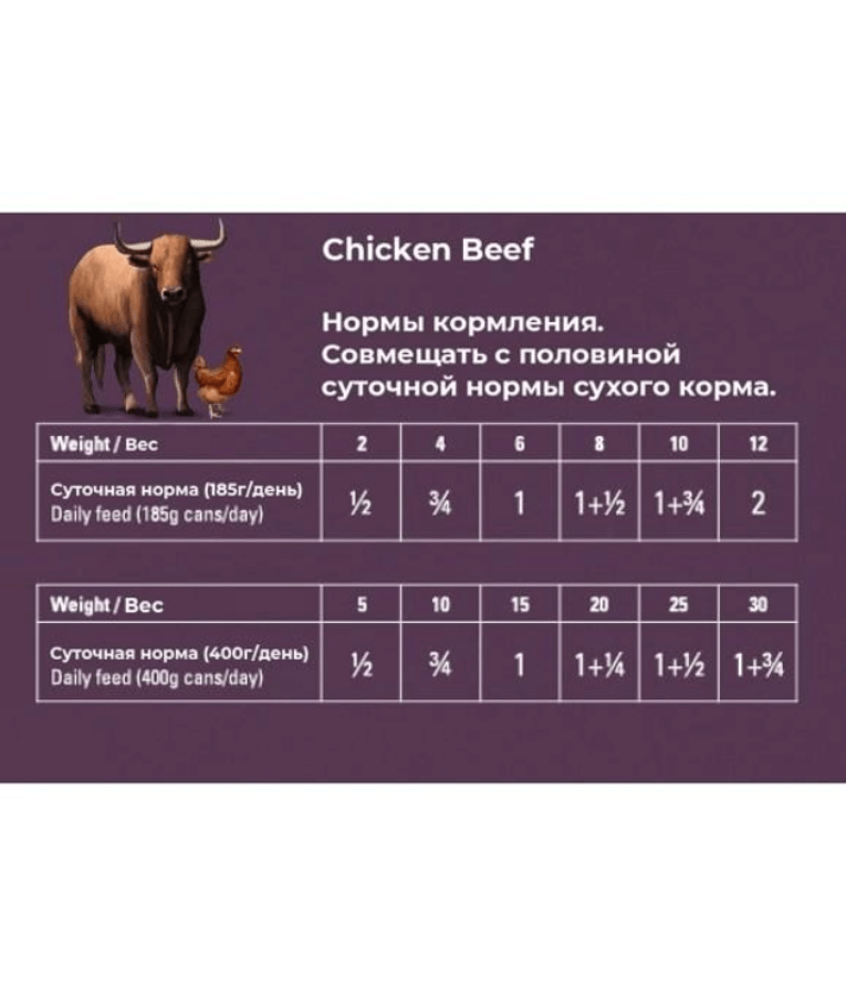 Gosbi - Plaisirs, Grain-Free Chicken & Beef Adult Complementary Wet Dog Food 185g