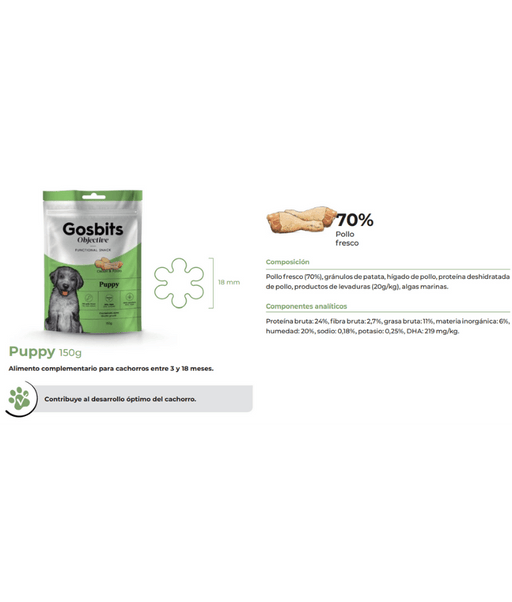 Gosbi - Gosbits Objective, Chicken Puppy Dog Treats For Development, All Natural 150g