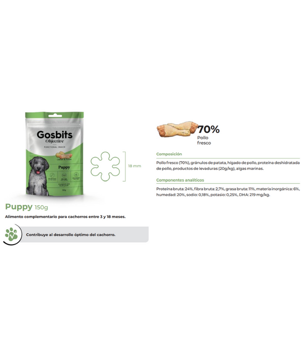Gosbi - Gosbits Objective, Chicken Puppy Dog Treats For Development, All Natural 150g