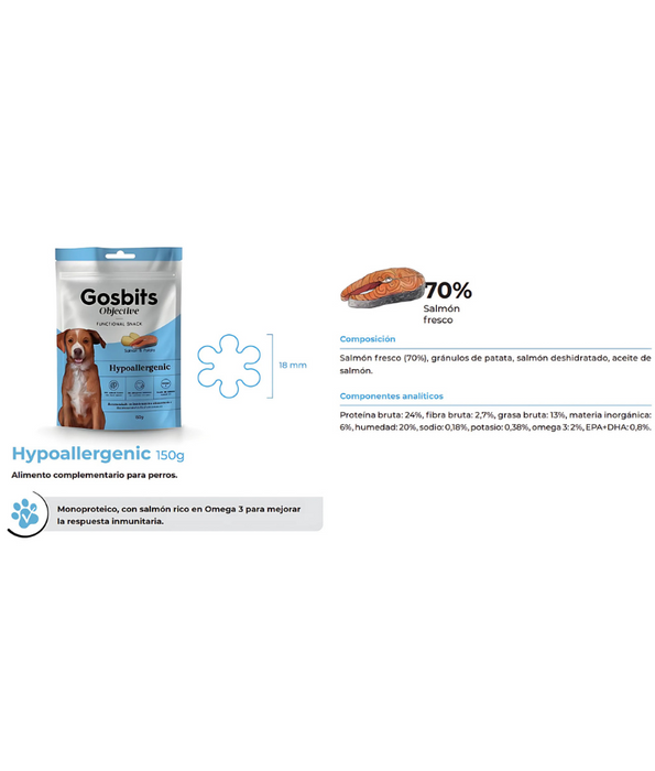Gosbi - Gosbits Objective, Salmon Adult Dog Treats – Hypoallergenic, All Natural 150g