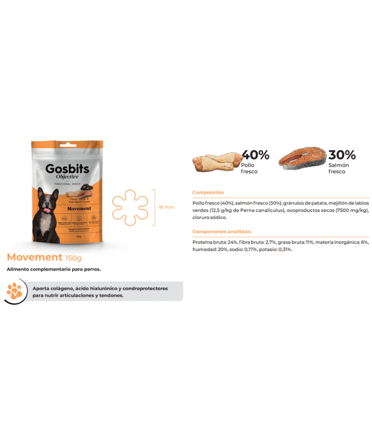Gosbi - Gosbits Objective, Chicken & Salmon Adult Dog Treats – For Active Dogs & Joint Support, All Natural 150g