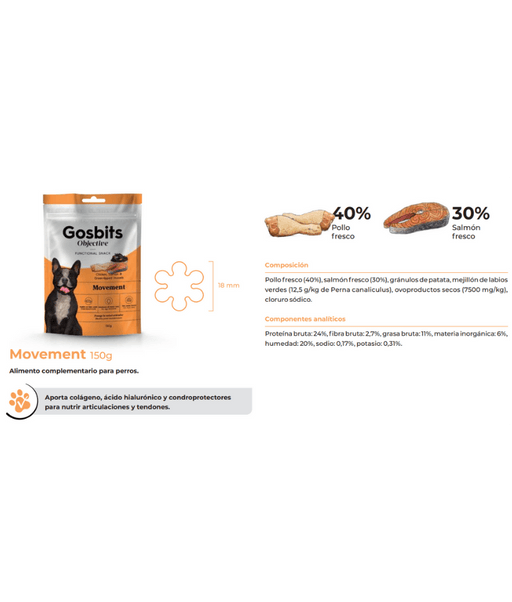 Gosbi - Gosbits Objective, Chicken & Salmon Adult Dog Treats – For Active Dogs & Joint Support, All Natural 150g