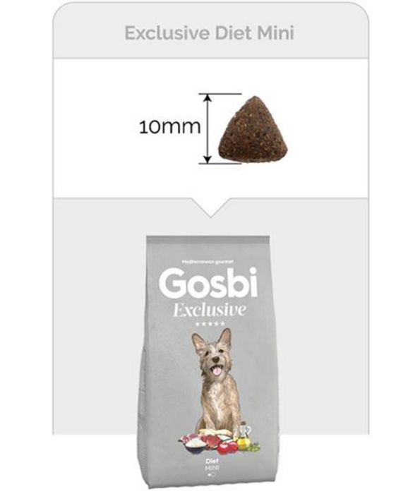 Gosbi - Exclusive, Hypoallergenic Diet Chicken Adult Dry Dog Food For Mini and Small Breeds 2kg