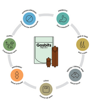 Gosbi - Gosbits Objective, Chicken Puppy Dog Treats For Development, All Natural 150g