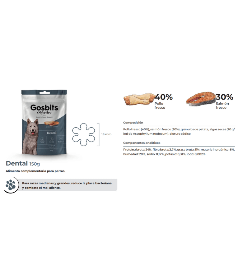 Gosbi - Gosbits Objective, Chicken & Salmon Adult Dog Treats – Dental, Reduce Bad Breath and Plaque Formation, All Natural 150g