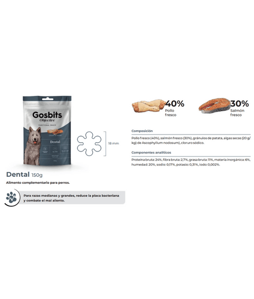 Gosbi - Gosbits Objective, Chicken & Salmon Adult Dog Treats – Dental, Reduce Bad Breath and Plaque Formation, All Natural 150g