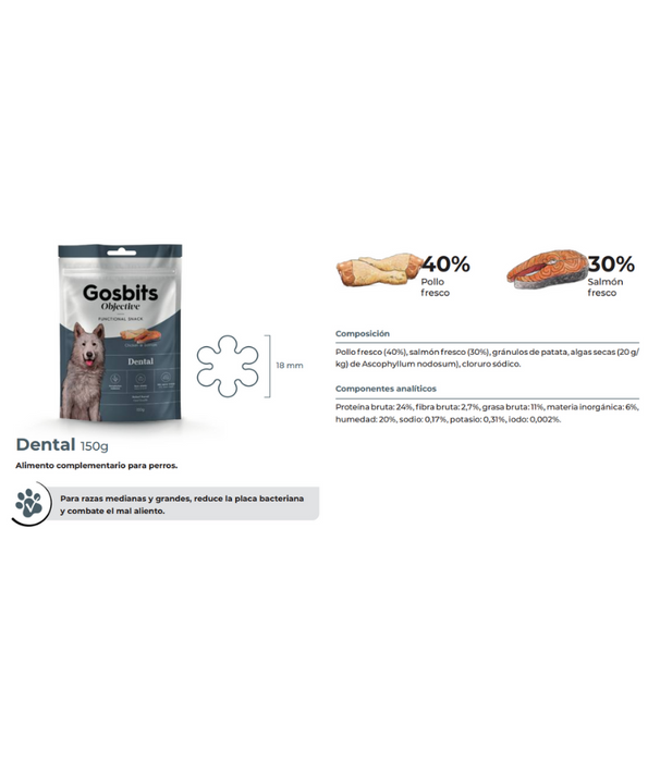 Gosbi - Gosbits Objective, Chicken & Salmon Adult Dog Treats – Dental, Reduce Bad Breath and Plaque Formation, All Natural 150g