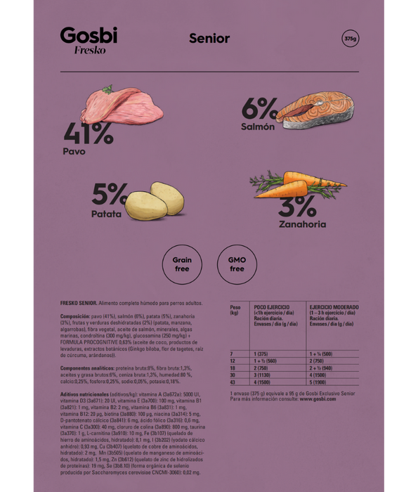 Gosbi - Fresko, Grain-Free Turkey and Salmon Senior Complete Wet Dog Food – Joint and Cognitive Support, All Natural 375g