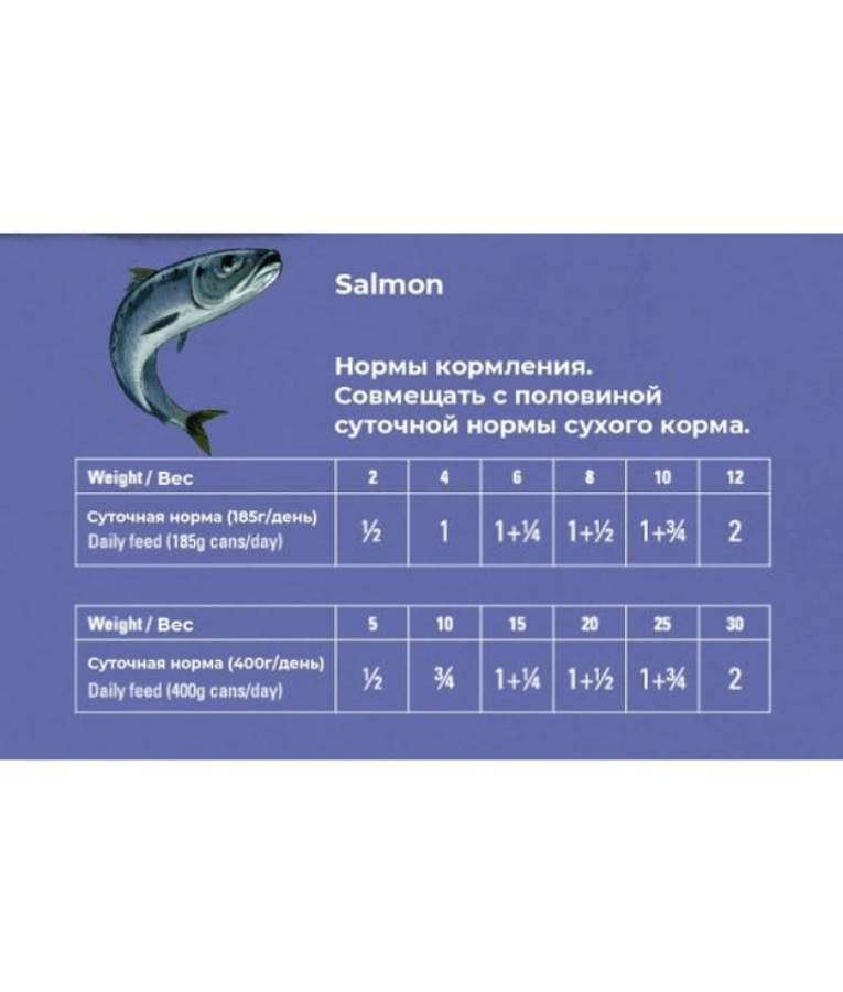 Gosbi - Plaisirs, Grain-Free Salmon Senior Complementary Wet Dog Food – Hypoallergenic, Monoprotein, All-Natural 185g