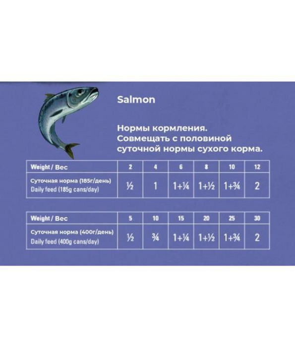 Gosbi - Plaisirs, Grain-Free Salmon Senior Complementary Wet Dog Food – Hypoallergenic, Monoprotein, All-Natural 185g