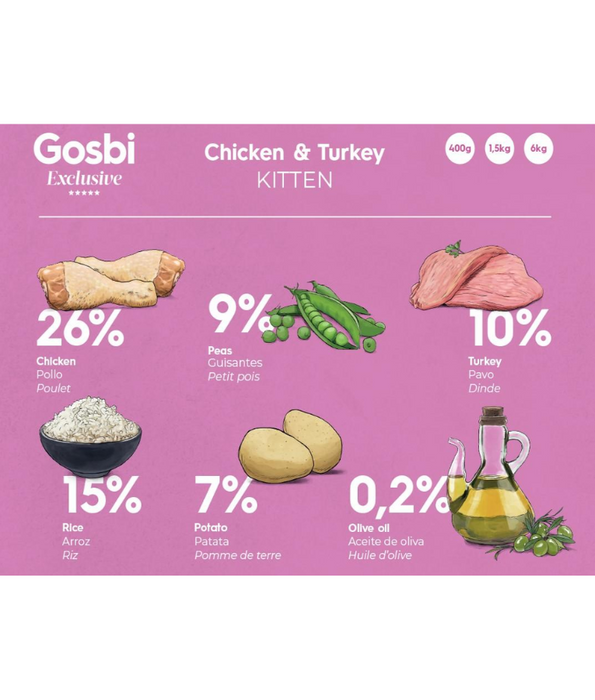 Gosbi - Exclusive, Chicken and Turkey Kitten Dry Cat Food – Growth Formula 1.5kg-6kg