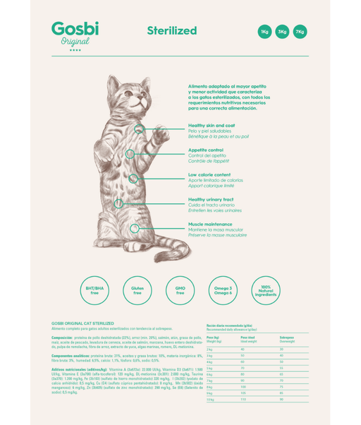 Gosbi - Original, Chicken, Salmon, and Tuna Adult Dry Cat Food – Sterilized, Hair and Skin Support 1kg-3kg-7kg