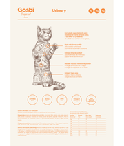 Gosbi - Original, Chicken, Salmon, and Tuna, Adult Dry Cat Food – Sterilized, Urinary Care 1kg-7kg