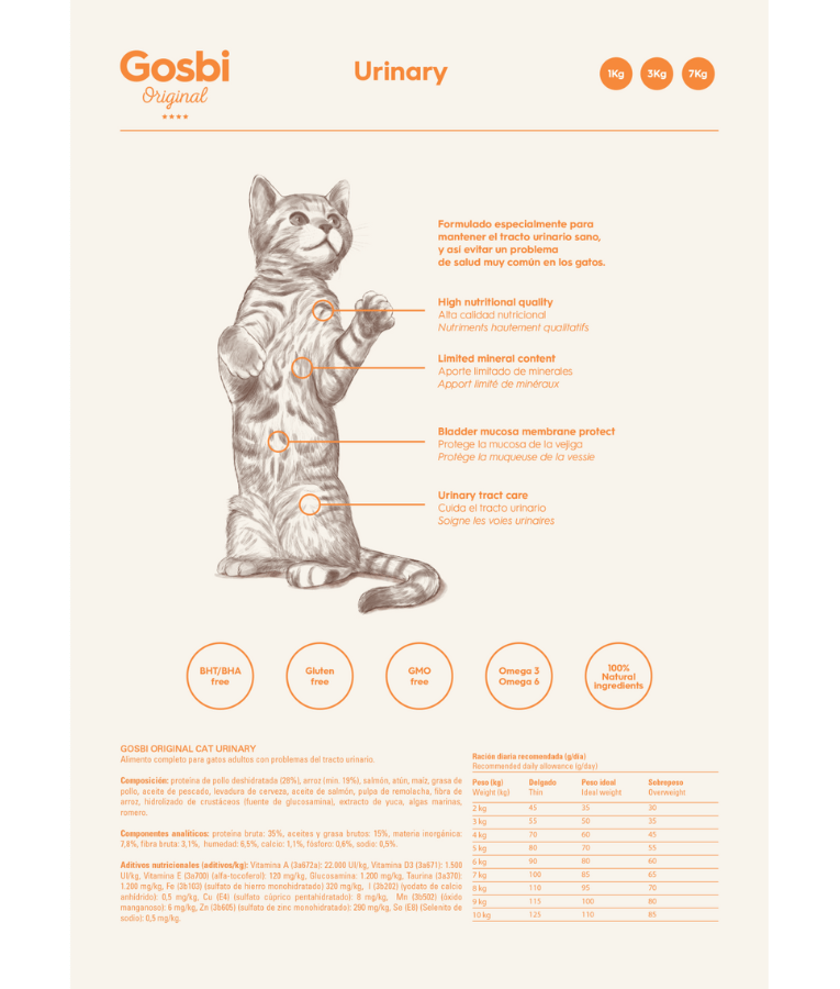 Gosbi - Original, Chicken, Salmon, and Tuna, Adult Dry Cat Food – Sterilized, Urinary Care 1kg-7kg