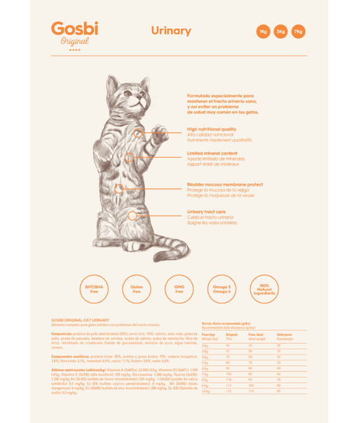 Gosbi - Original, Chicken, Salmon, and Tuna, Adult Dry Cat Food – Sterilized, Urinary Care 1kg-7kg