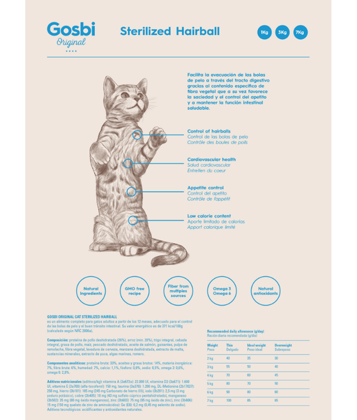Gosbi - Original, Chicken and Rice Adult Dry Cat Food – Sterilized, Hairball Control 1kg-7kg