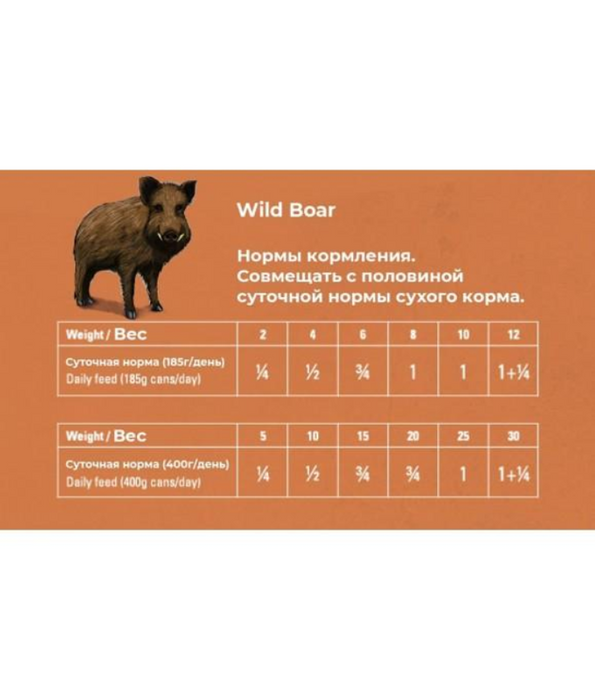 Gosbi - Plaisirs, Grain-Free Wild Boar Adult Complementary Wet Dog Food – Hypoallergenic, Monoprotein, All-Natural 185g