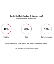 Gosbi - DeliCat, Chicken and Salmon Complete Adult Wet Cat Food – Loaf Pâté, Grain-Free – 70g