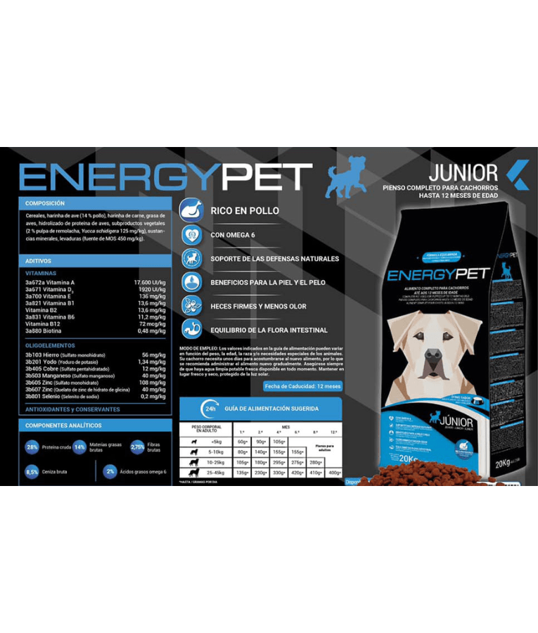 Energy Pet - Junior Dog (4kg-20kg)