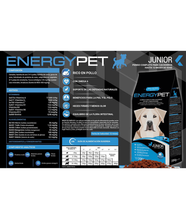 Energy Pet - Junior Dog (4kg-20kg)