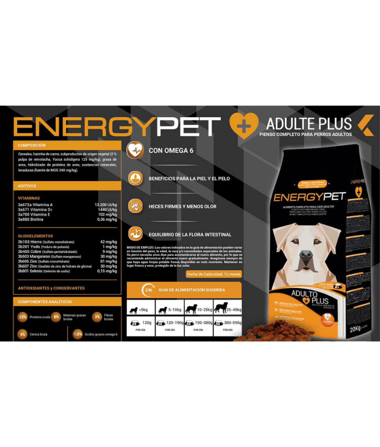 Energy Pet - Adult Plus Dog (4-20kg)