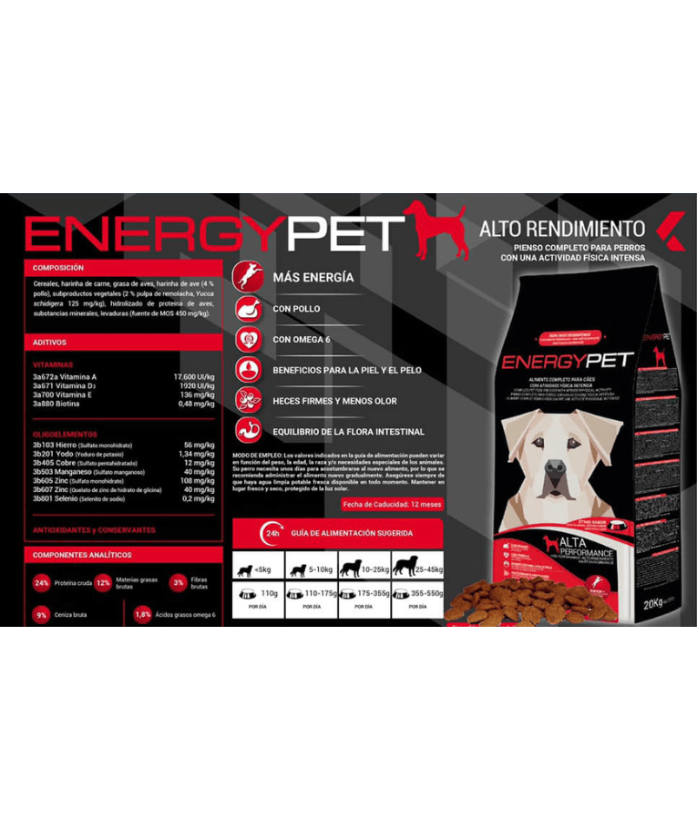 Energy Pet - Adult High Performance Dog 20kg