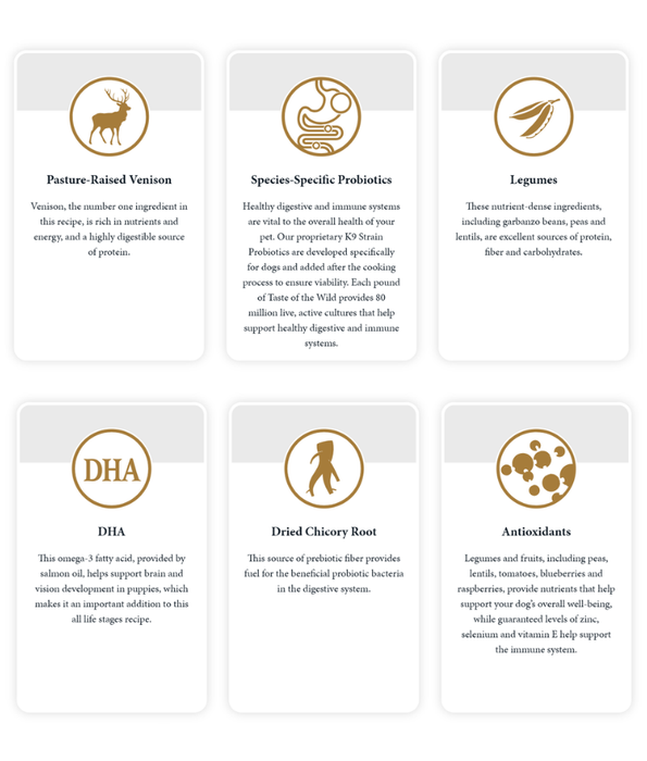 Taste Of The Wild - Pine Forest Formula - Venison & Legumes - Grain Free Dry Dog Food - 12.2kg