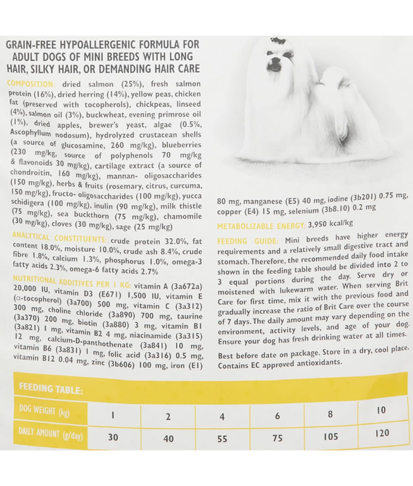 Brit Care - Mini Hair & Skin Grain Free Adult 2kg