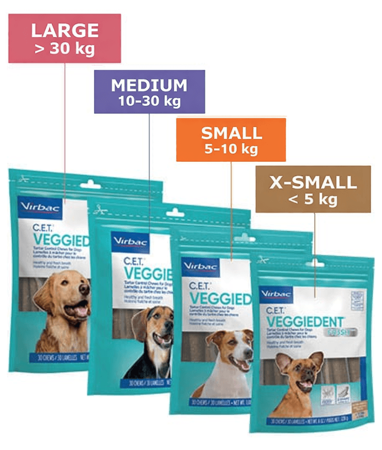 Virbac - Veggiedent FRESH Dental Chews, Plant-Based Formula, Dental & Digestive Support  S- M packages for dogs in various sizes