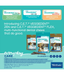 Virbac - Veggiedent FRESH Dental Chews, Plant-Based Formula, Dental & Digestive Support  S- M product image showcasing dental chews.
