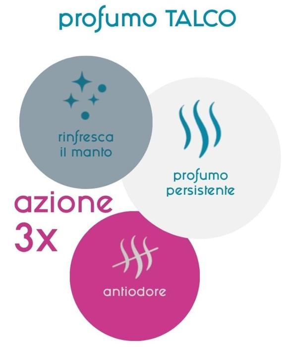 Inodorina - Deo Spray, Deodorant for Dogs, with Refreshing and Sanitizing Action, Neutralizes Bad Odors and Protects the Fur, Talco Fragrance 300 - 600ml