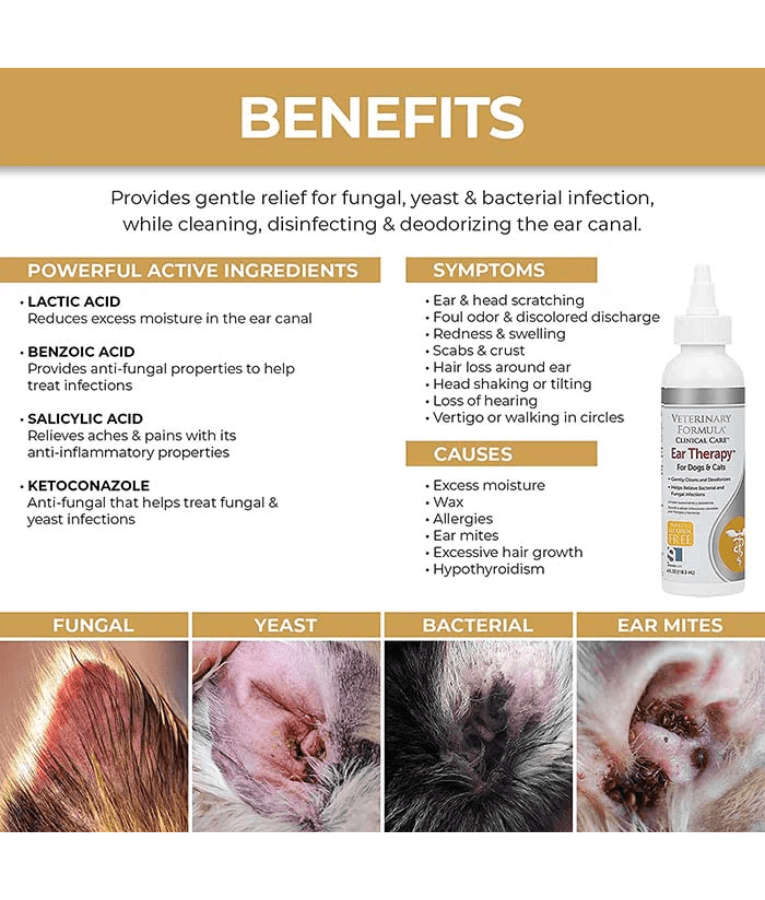 Synergy Labs - Veterinary Formula, Clinical Care Ear Therapy For Dogs & Cats - 946ml