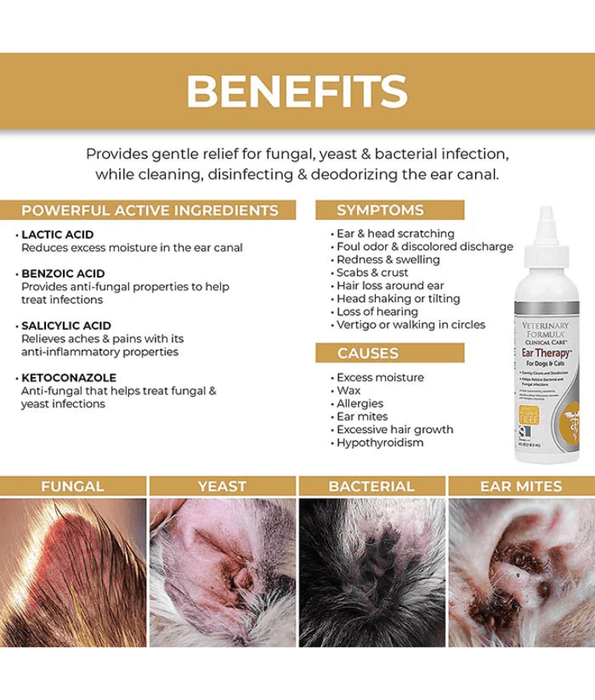 Synergy Labs - Veterinary Formula, Clinical Care Ear Therapy For Dogs & Cats - 946ml