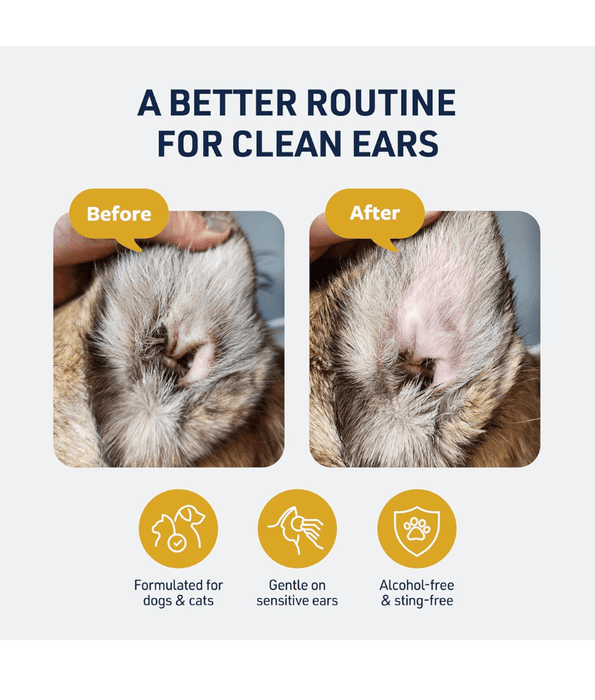 Synergy Labs - Veterinary Formula, Clinical Care Ear Therapy For Dogs & Cats - 946ml