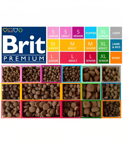 Brit Premium - Medium Breed Adult With Chicken 3kg-15kg Brit Premium