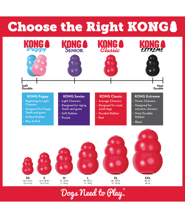 Kong Kong - Classic